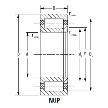 CYLINDRICAL ROLLER BEARINGS ONE ROW NU1076MA