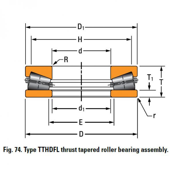 Bearing TTHDFL thrust tapered roller bearing N-3559-A #2 image