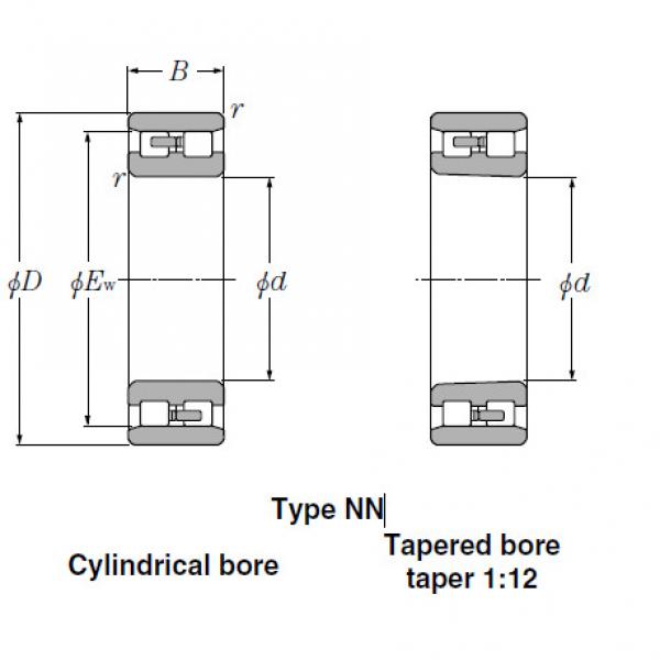 Bearings Tapered Roller Bearings NN3956K #1 image