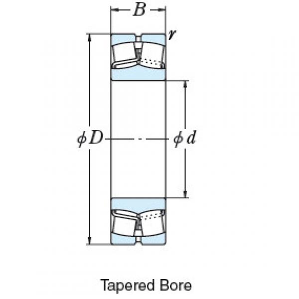 Bearing SPHERICAL ROLLER BEARINGS NSK 1370SL1761KE4 #1 image