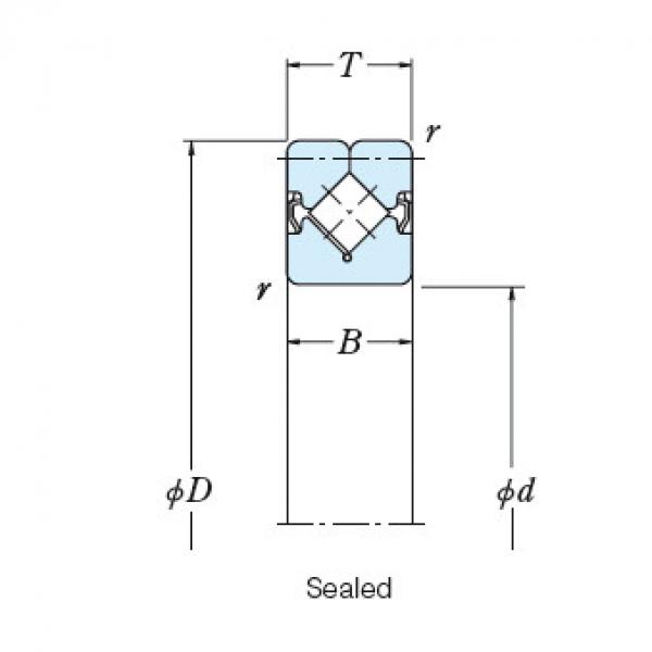 Bearing NSK ROLLER BEARINGS NRXT12025DD #2 image